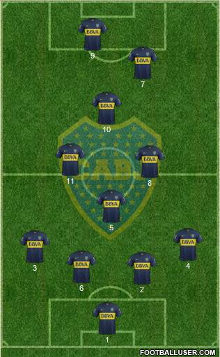 Boca Juniors Formation 2016