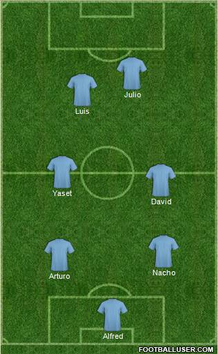 Dream Team Formation 2016