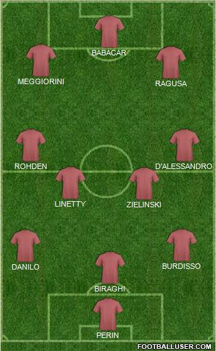 Dream Team Formation 2016