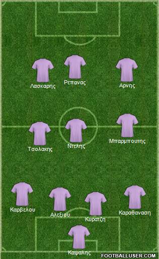 Pro Evolution Soccer Team Formation 2016