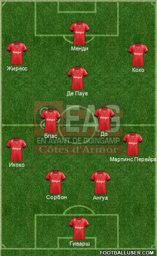 En Avant de Guingamp Formation 2016