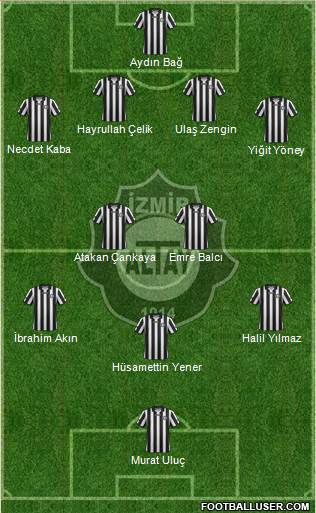 Altay Formation 2016