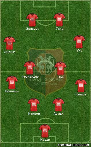 Stade Rennais Football Club Formation 2016