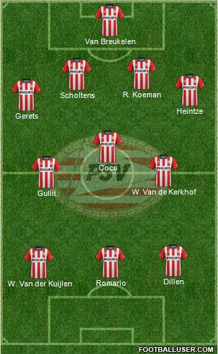 PSV Formation 2016