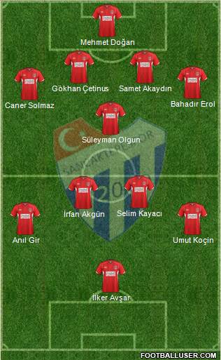 Sancaktepe Belediyespor Formation 2016