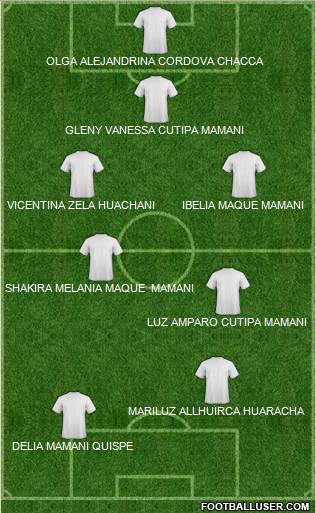 Euro 2016 Team Formation 2016