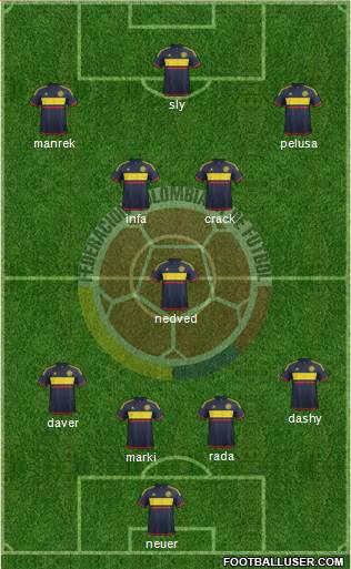 Colombia Formation 2016