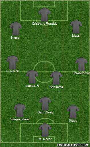 Euro 2016 Team Formation 2016