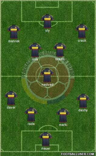 Colombia Formation 2016