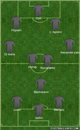 Euro 2016 Team Formation 2016