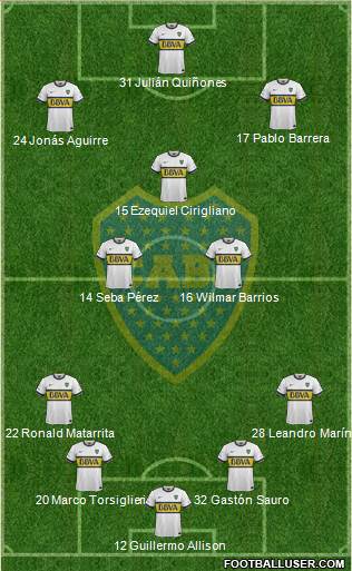 Boca Juniors Formation 2016