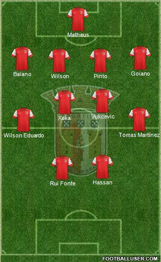 Sporting Clube de Braga - SAD Formation 2016