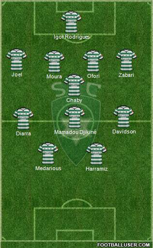 Sporting Clube da Covilhã Formation 2016