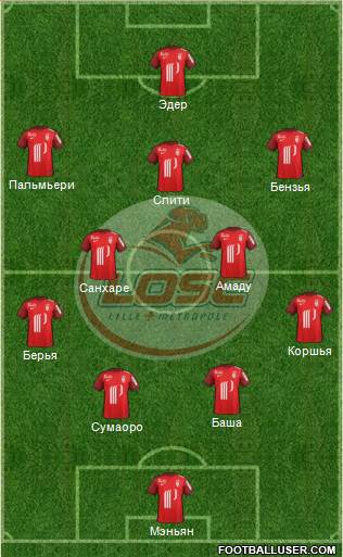 LOSC Lille Métropole Formation 2016
