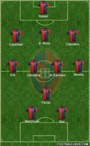 Cagliari 3-5-2 football formation