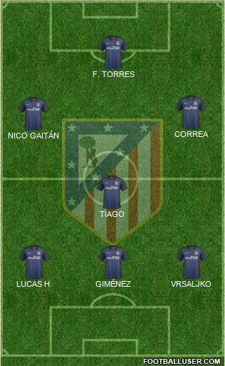 C. Atlético Madrid S.A.D. Formation 2016