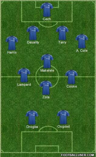 Chelsea Formation 2016