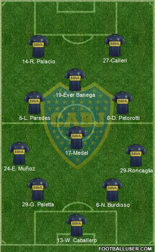 Boca Juniors Formation 2016