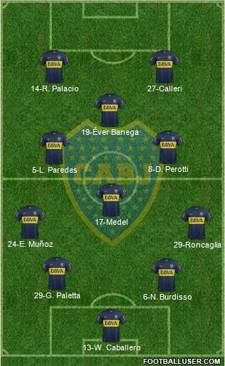 Boca Juniors Formation 2016