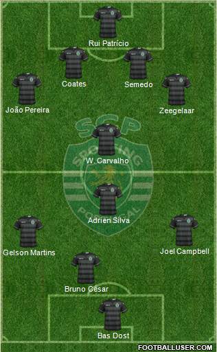 Sporting Clube de Portugal - SAD Formation 2016