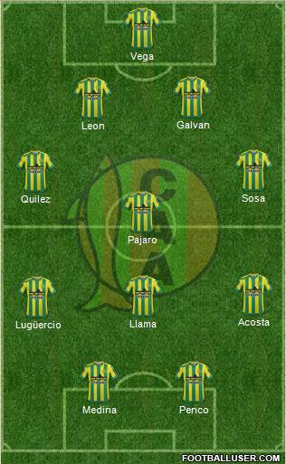 Aldosivi Formation 2016