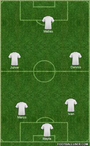 Pro Evolution Soccer Team Formation 2016