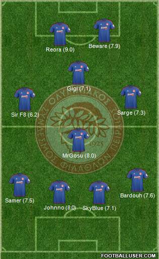 Olympiakos SF Piraeus Formation 2016