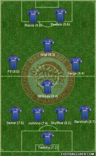 Olympiakos SF Piraeus Formation 2016
