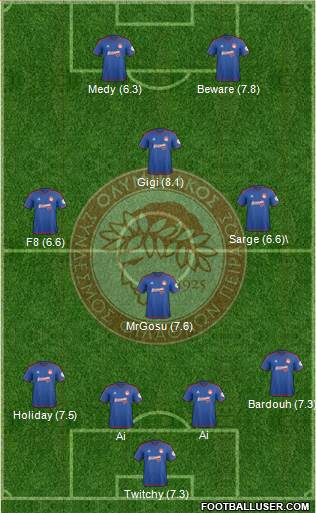 Olympiakos SF Piraeus Formation 2016