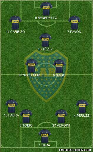 Boca Juniors Formation 2016