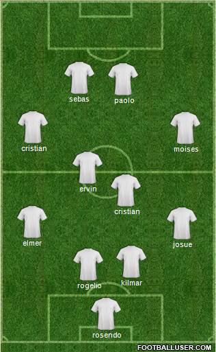Llanelli AFC Formation 2016