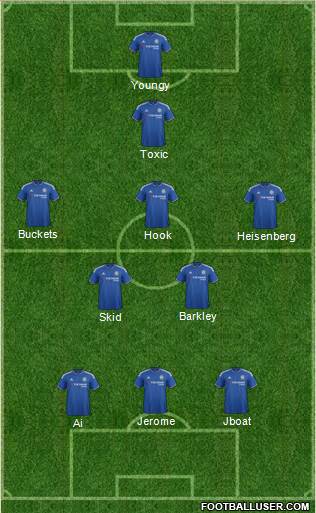 Chelsea Formation 2016