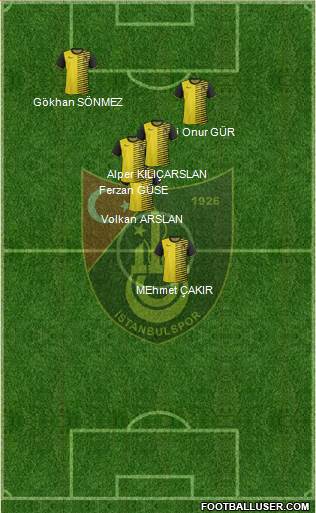 Istanbulspor A.S. Formation 2016