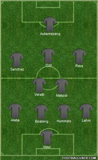 Football Manager Team Formation 2016