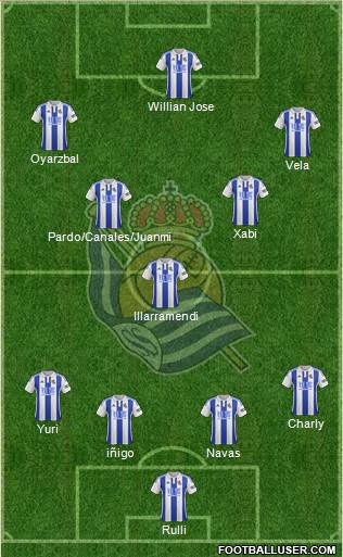 Real Sociedad S.A.D. Formation 2016