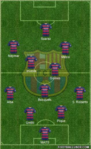 F.C. Barcelona Formation 2016