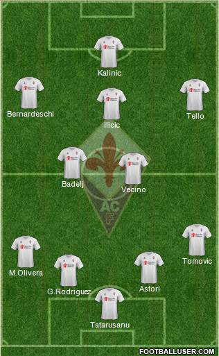Fiorentina Formation 2016