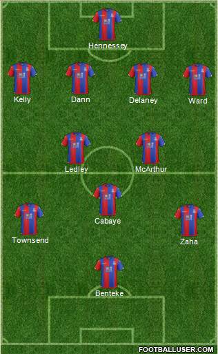Crystal Palace Formation 2016