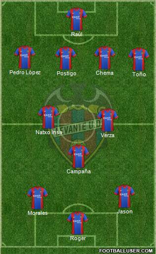 Levante U.D., S.A.D. Formation 2016