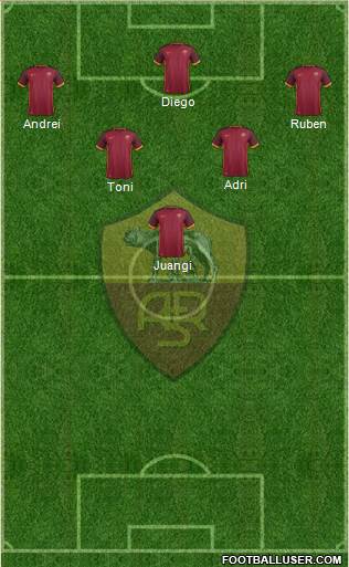 AS Roma Formation 2016