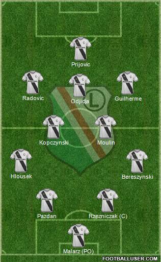 Legia Warszawa Formation 2016
