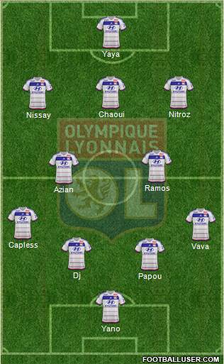 Olympique Lyonnais Formation 2016