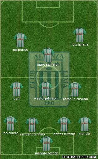 C Alianza Lima Formation 2016