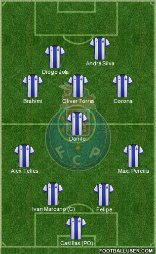 Futebol Clube do Porto - SAD Formation 2016