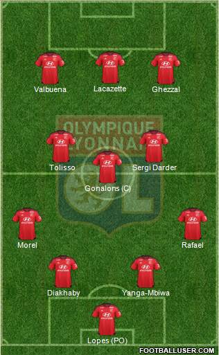 Olympique Lyonnais Formation 2016