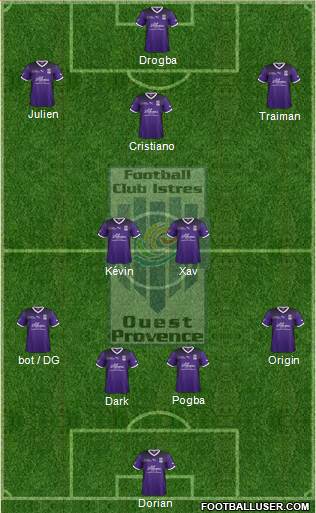 Football Club Istres Ouest-Provence Formation 2016