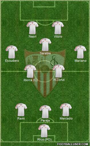 Sevilla F.C., S.A.D. Formation 2016