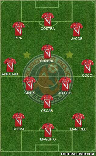 Club Tiburones Rojos de Veracruz Formation 2016