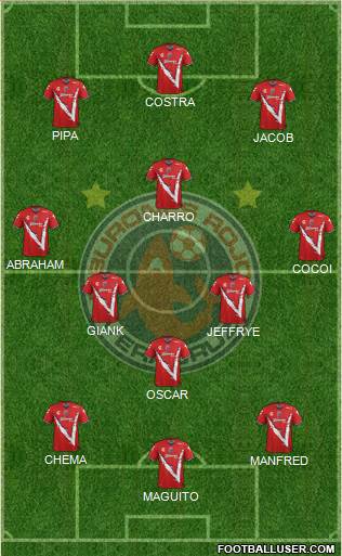 Club Tiburones Rojos de Veracruz football formation