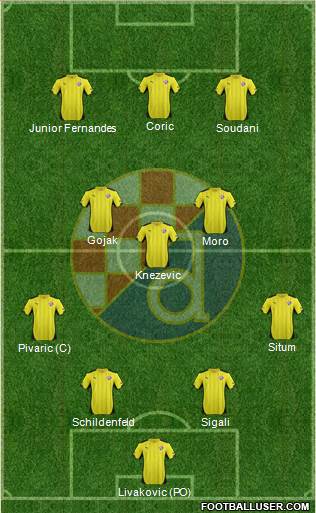 NK Dinamo Formation 2016